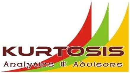 Kurtosis